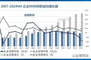 ?库里双眼放空了 他在想什么？