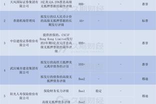 巴萨本场预期进球只有0.7，创本赛季球队各项赛事最低纪录