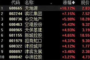 新利18官方网址是多少