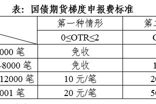 开云全站官网入口网页登录截图3